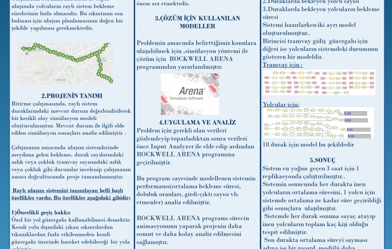 Öğrencilerimiz Bitirme Projelerini Sundular-2