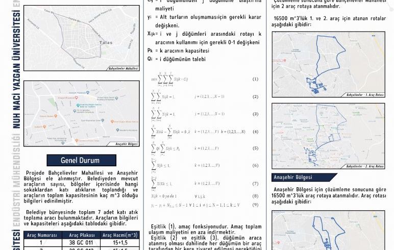 Erasmus Eğitimine Devam Eden Öğrencilerimiz Bitirme Projelerini Sundular