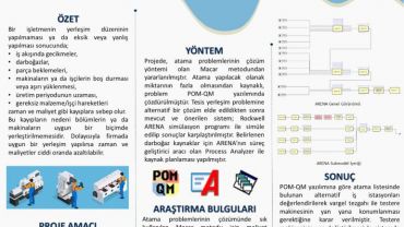 Gaye kavak ve Nisa Bahar Vural'ın BAP Projeleri Kabul Edilmiştir