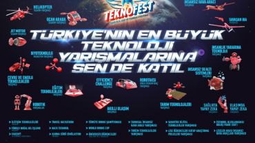 TEKNOFEST 2021